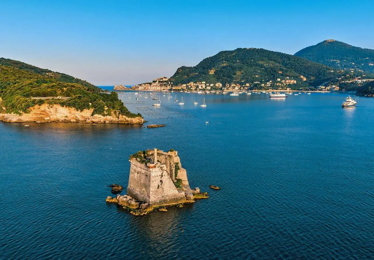 La Casa Dell\'Ortensia - 1937 location